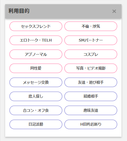 PCMAX　利用目的